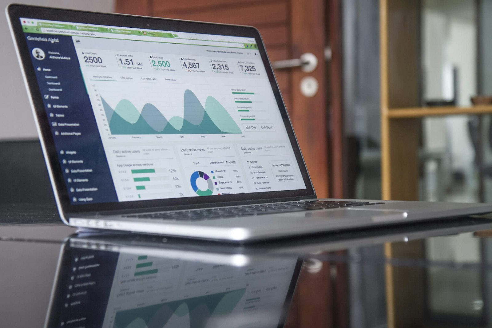 Laptop mit Dashboard einer Anwendung